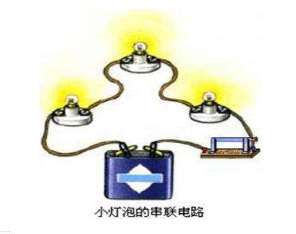 太陽能路燈行業(yè)串并聯知識